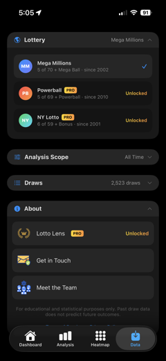 Data tab showing the three supported lotteries and total draw count
